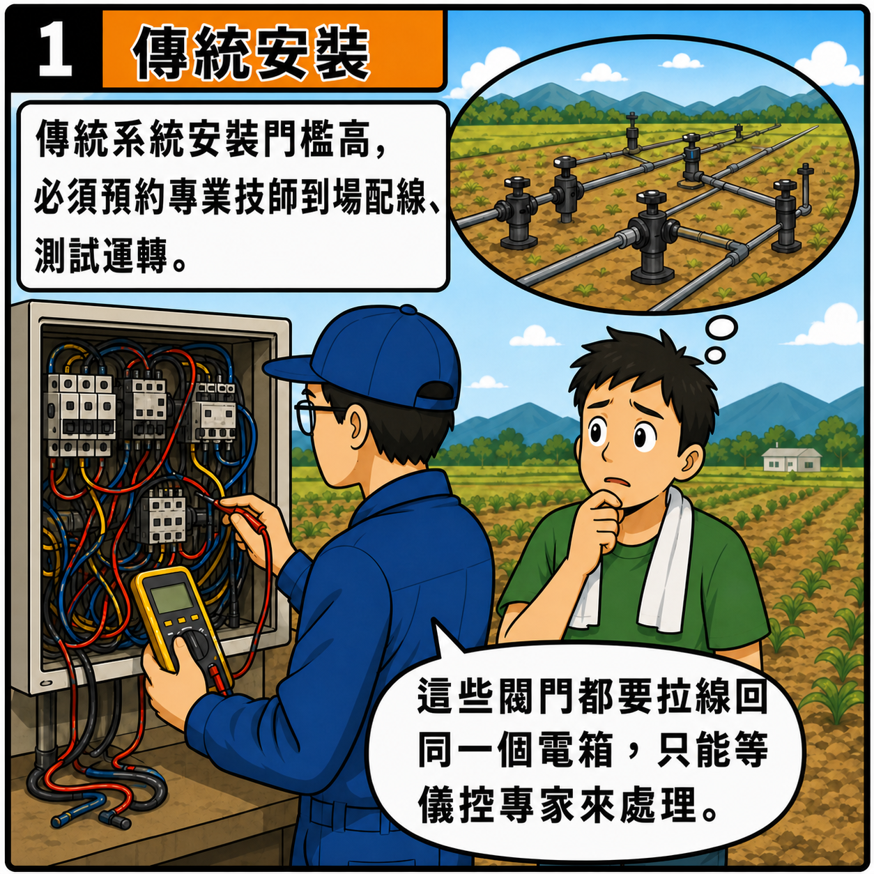 e速控安裝比較說明 2