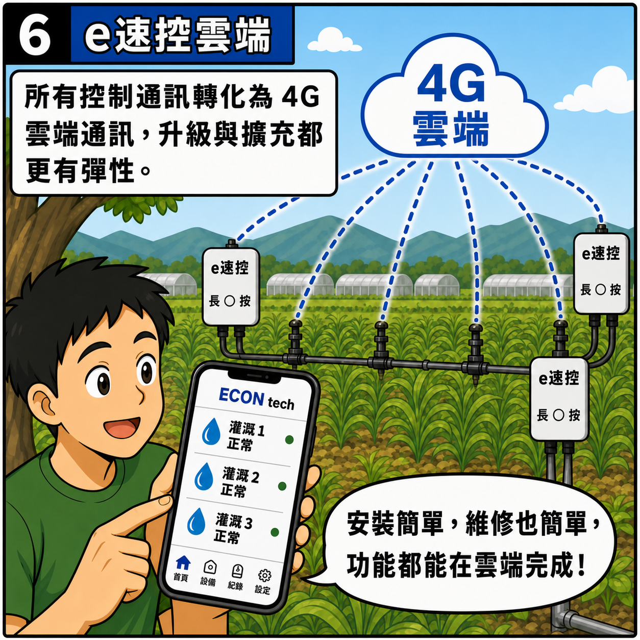 e速控安裝比較說明 2